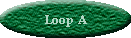 Loop A